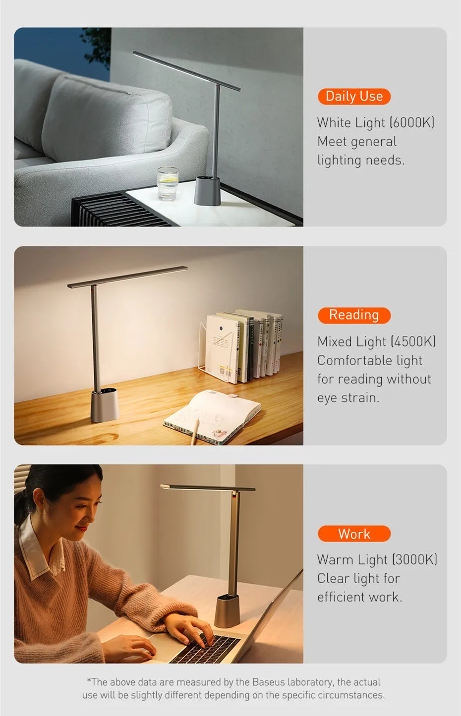 Luminária de Mesa LED Dobrável Brilho Adaptativo e Proteção Ocular