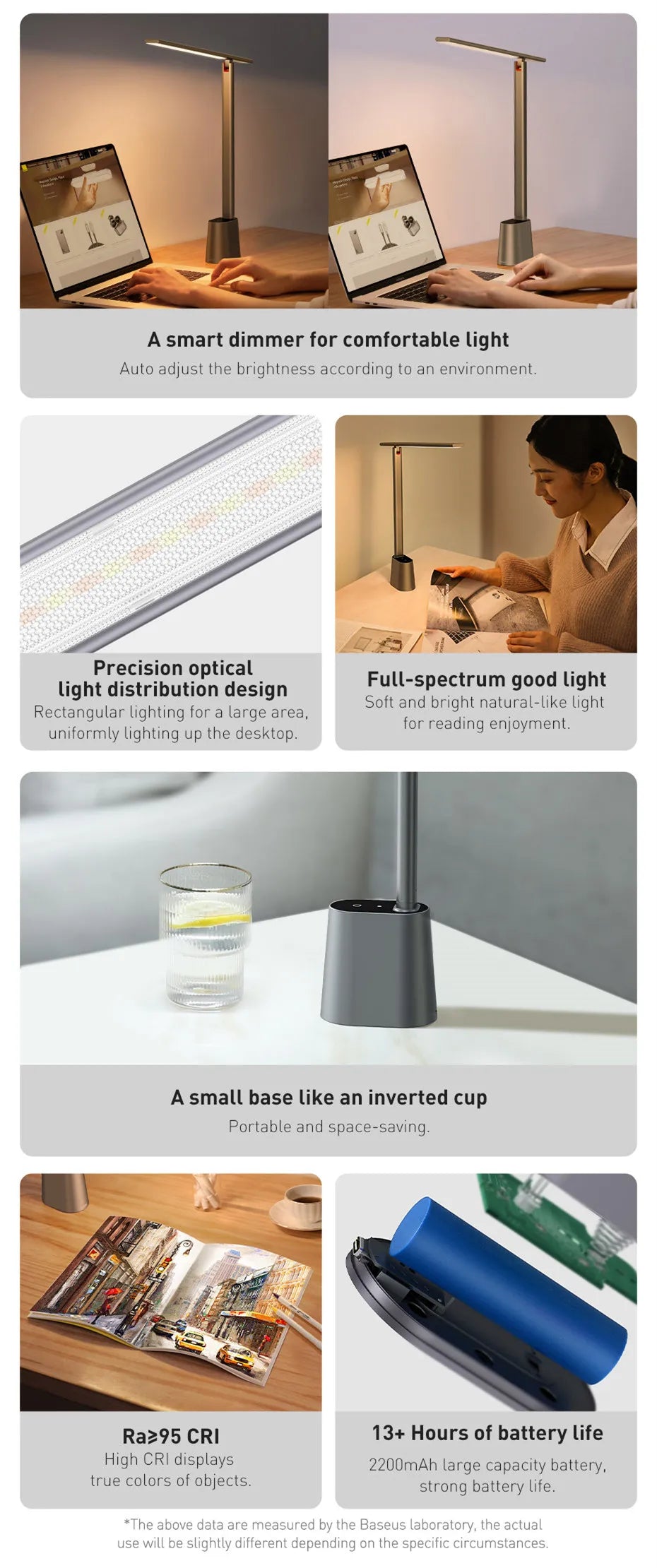 Luminária de Mesa LED Dobrável Brilho Adaptativo e Proteção Ocular