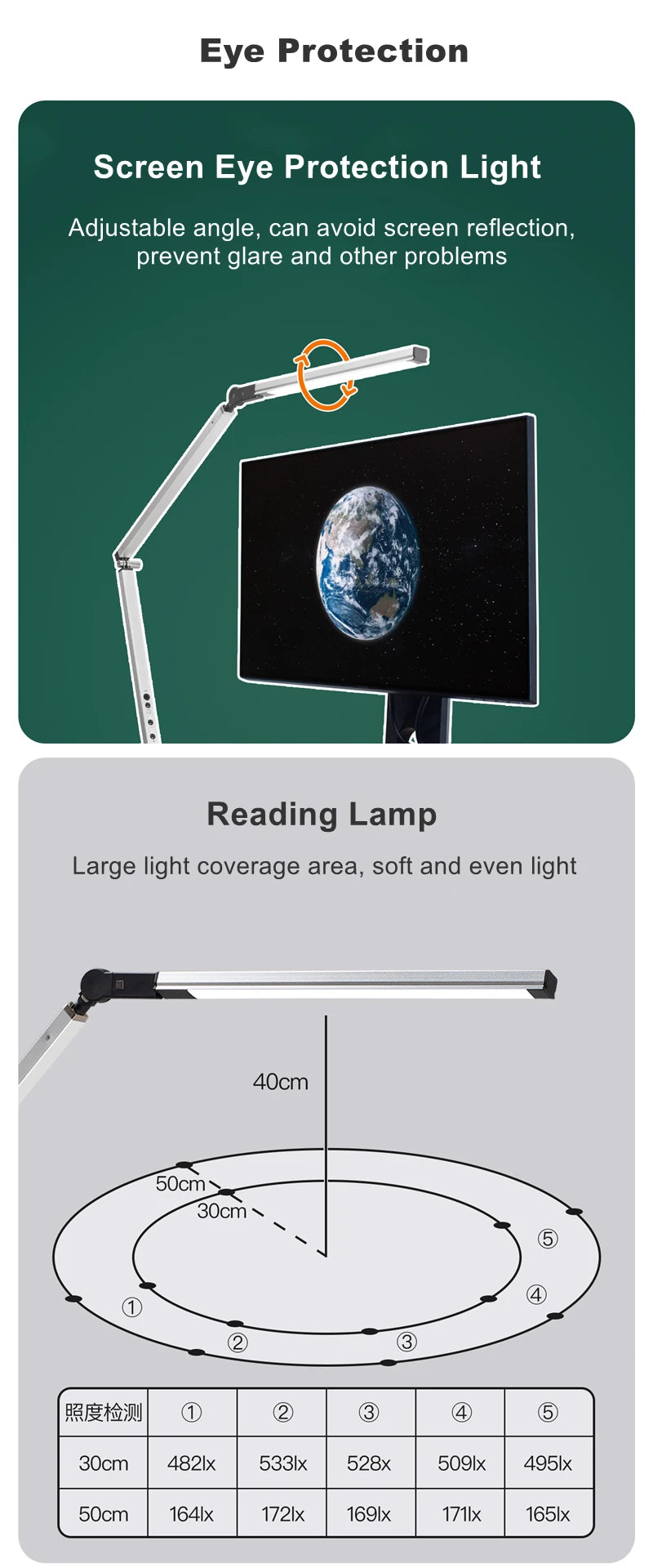 Luminária de Mesa 8W Braço Articulado com Dimmer LED – Proteção Ocular