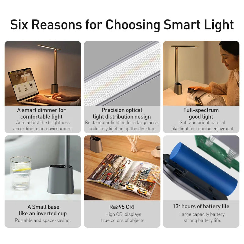 Luminária de Mesa LED Dobrável Brilho Adaptativo e Proteção Ocular
