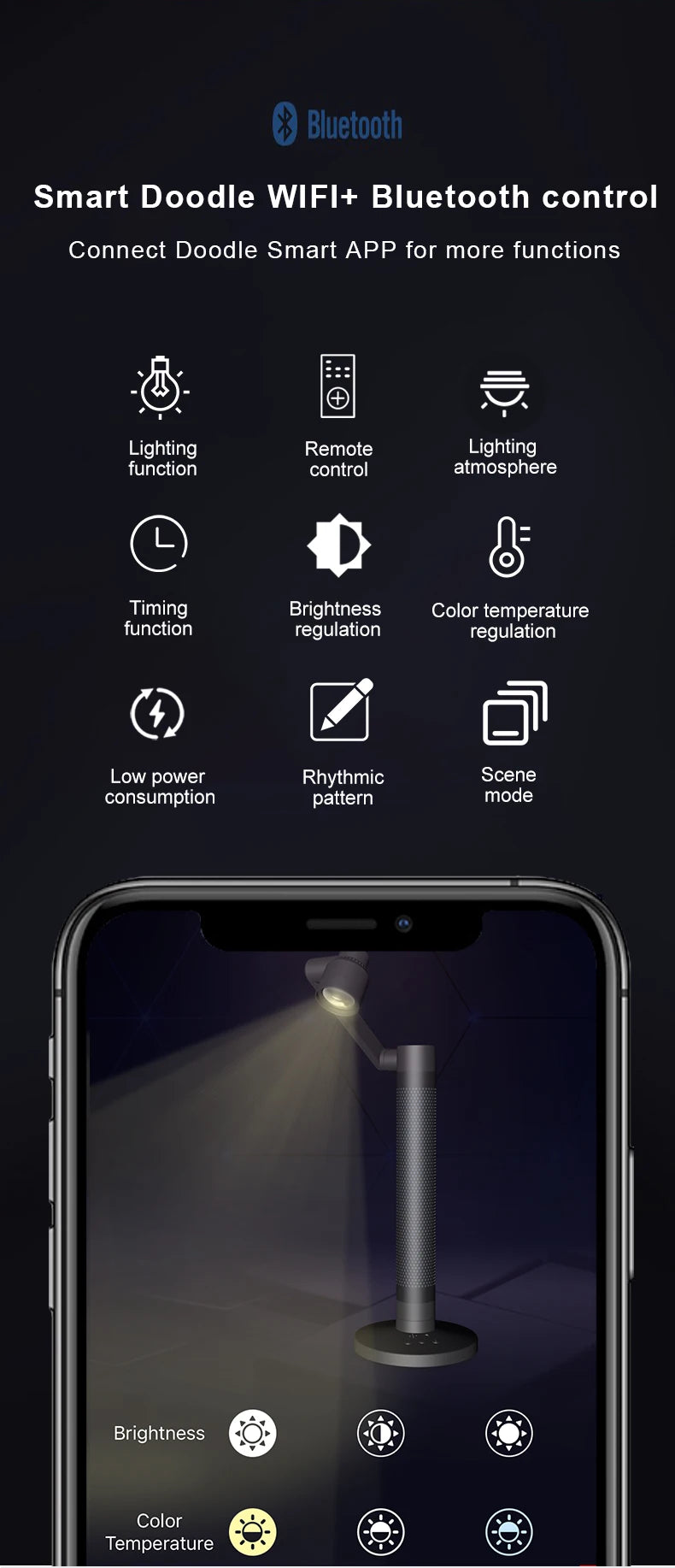 Luminária de Mesa Inteligente WiFi Tuya com Proteção Ocular – Rotacional
