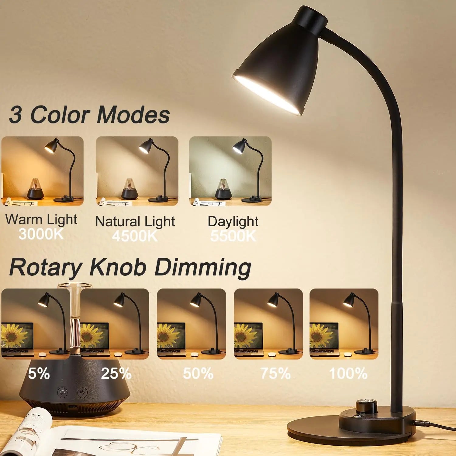 Luminária de Mesa LED USB-C com 3 Modos de Cor e Dimmer Automático