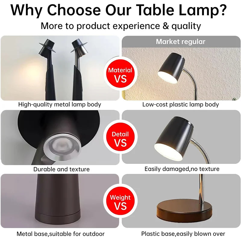 Luminária de Mesa LED Recarregável Touch Dimmer – Cabeceira e Sala